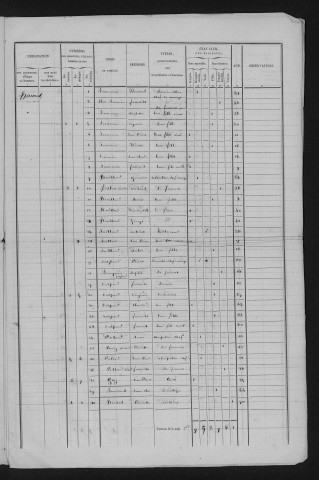 1846