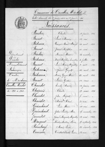 1893-1902