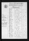 1893-1902