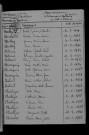 1933-1942