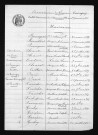 1883-1892