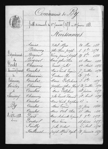 1873-1882