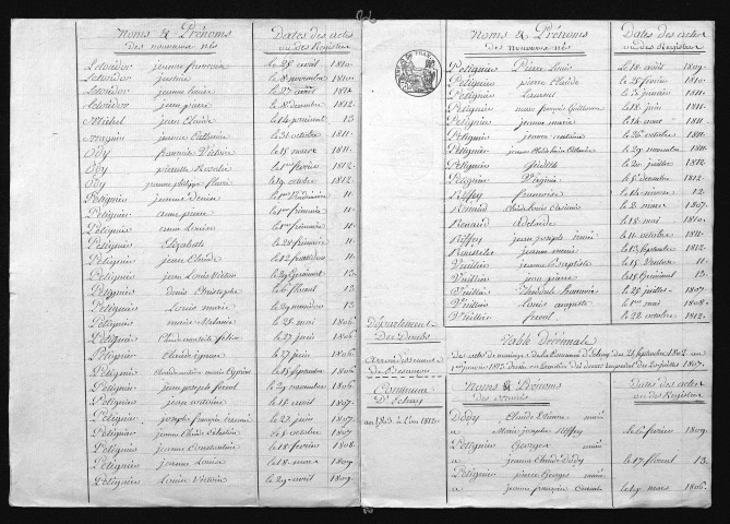 1803-1812