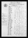 1893-1902