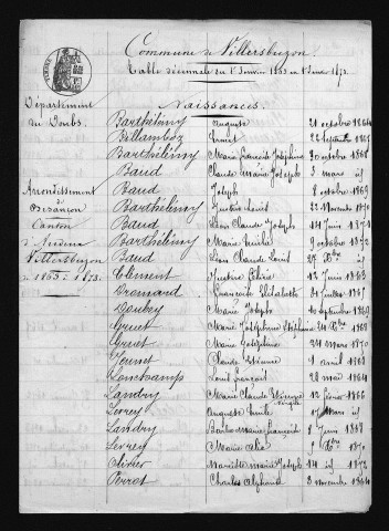1863-1872