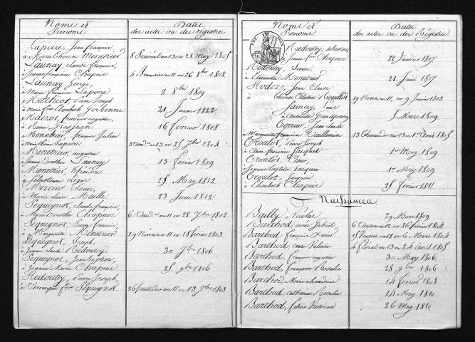 1803-1812