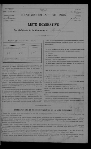 1906
