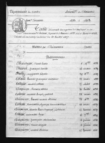 1833-1842