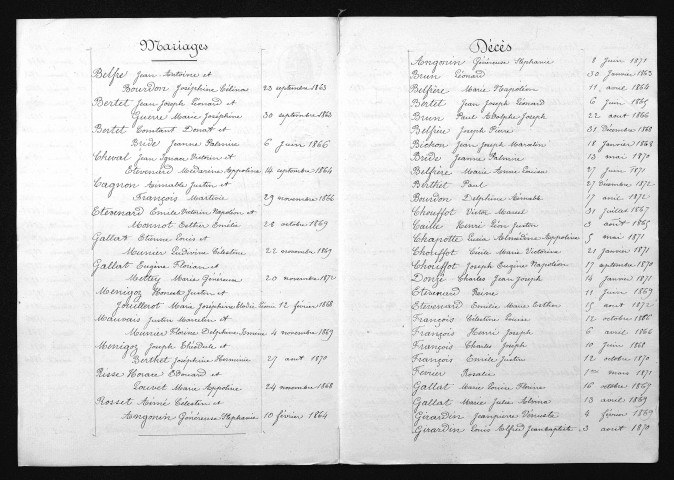 1863-1872