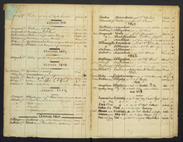 1848-1865