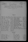 1913-1922
