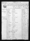 1803-1812