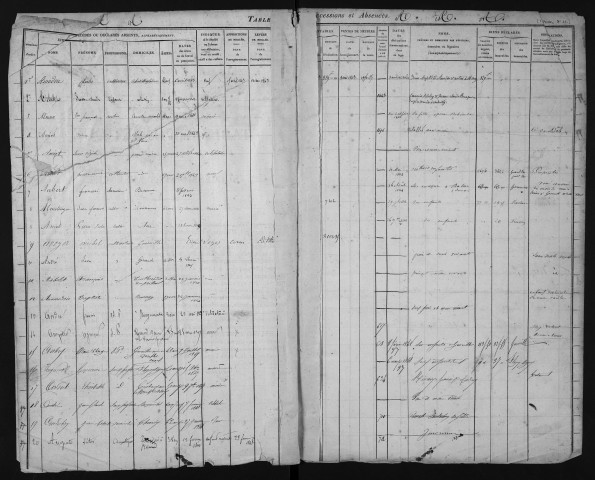 janvier 1843-janvier 1854