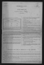 1881