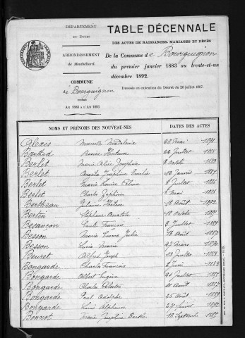 1883-1892