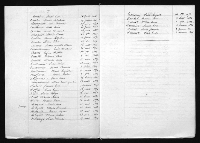 1863-1872