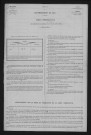 1881