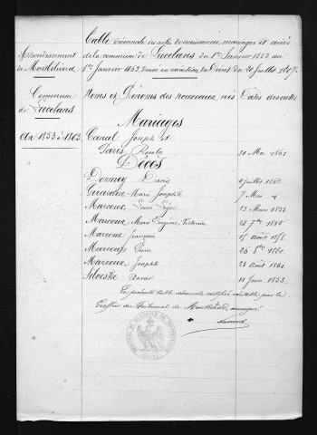 1853-1862