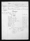1853-1862