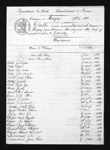 1823-1832