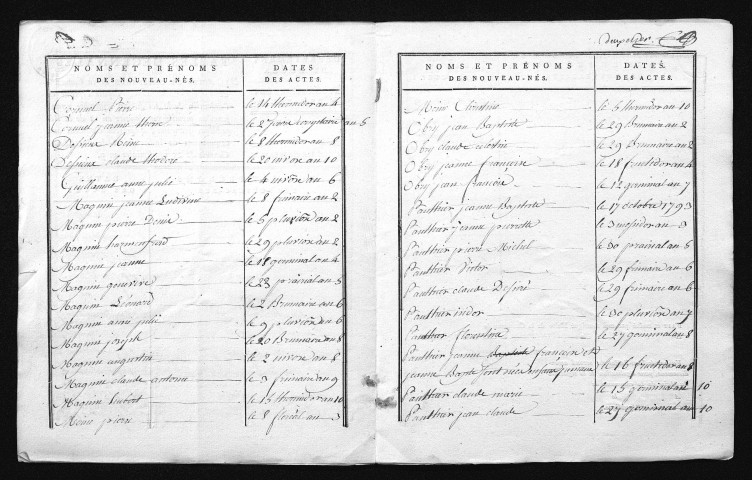 1793-1802