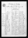 1873-1882