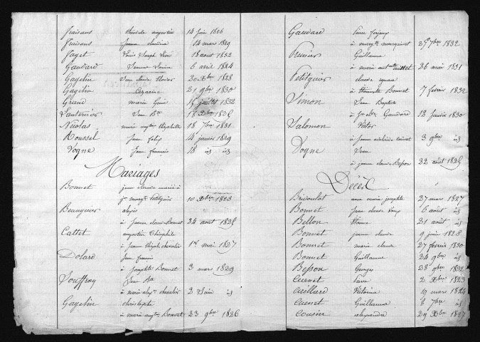 1823-1832