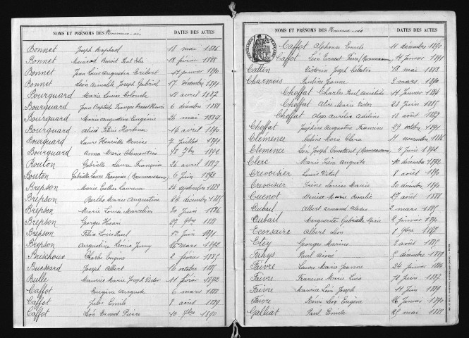 1883-1892