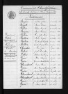 1893-1902