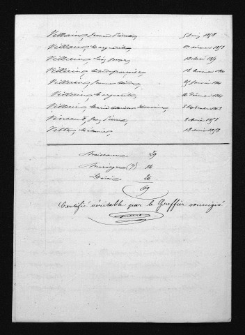 1853-1862