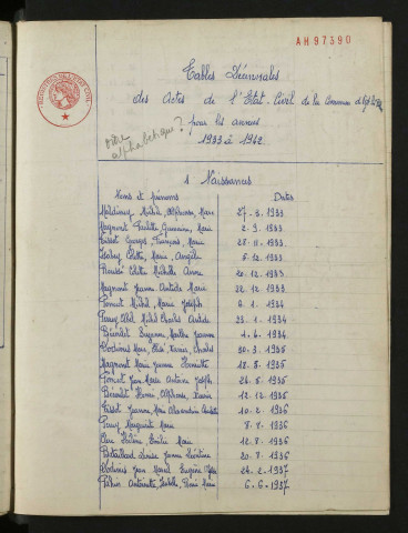 1933-1942