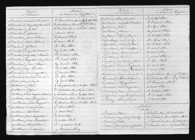 1803-1812