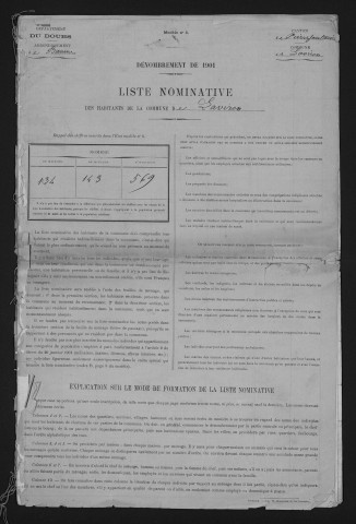 1901
