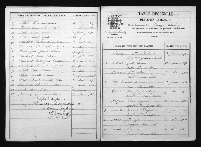 1873-1882