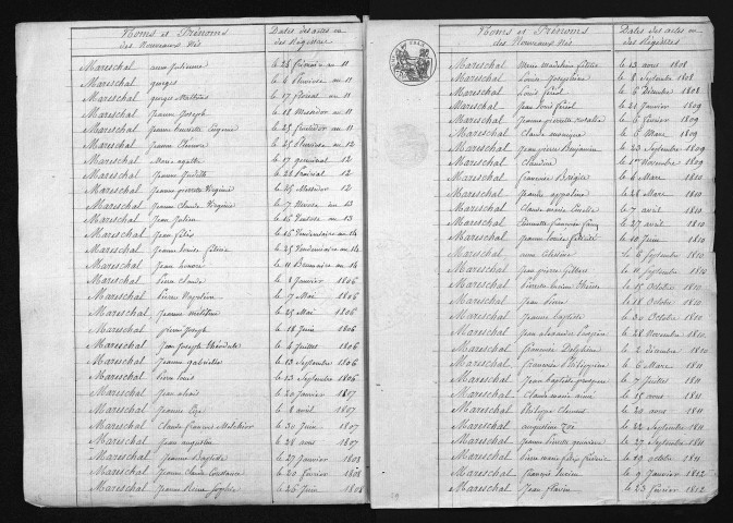 1803-1812