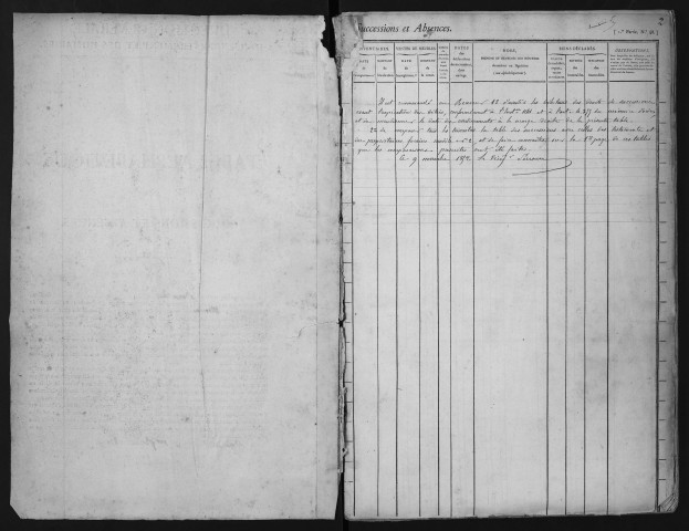 7 mars 1848-3 mars 1863