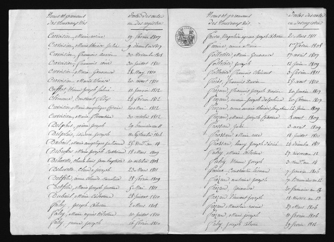 1803-1812