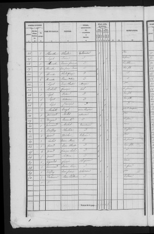 1841