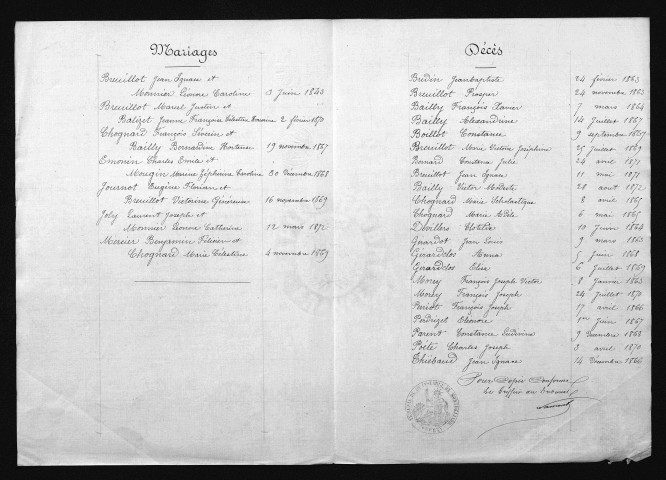 1863-1872