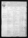 1803-1812