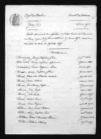 1863-1872