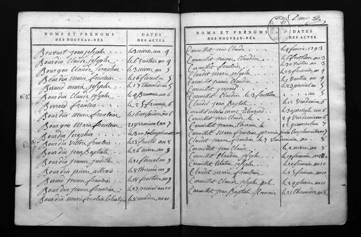 1793-1802