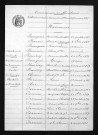 1883-1892