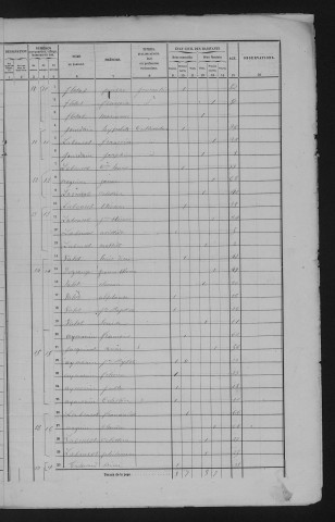 1861