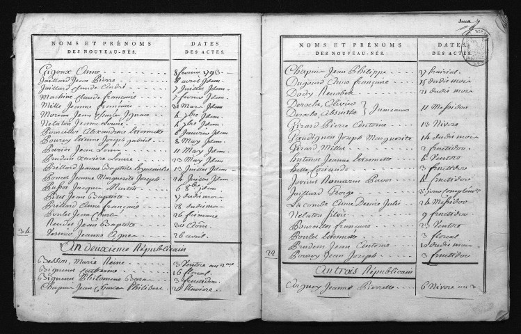 1793-1802