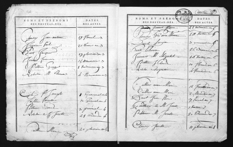 1793-1802