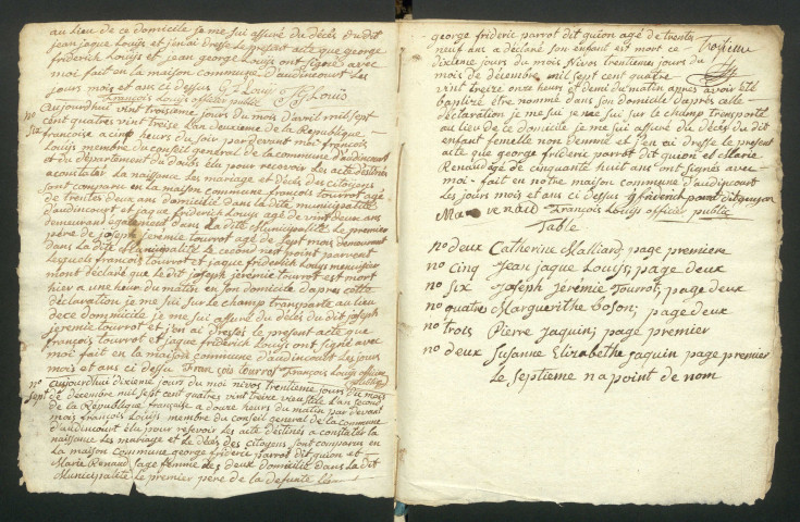 D 1793-1842