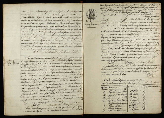 D 1873-1900