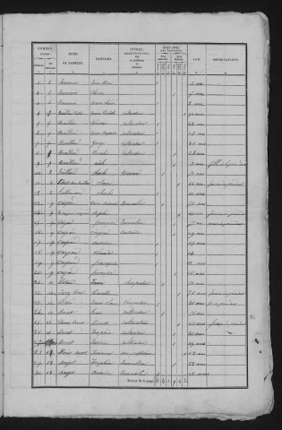 1836