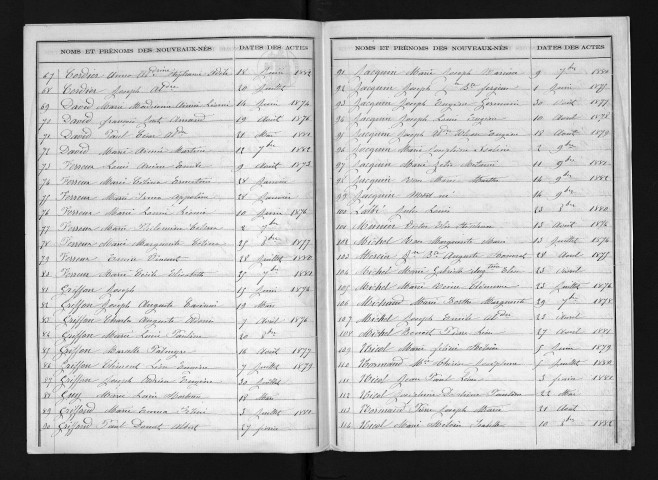 1873-1882